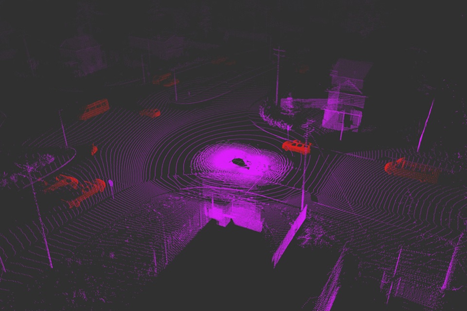 ROS2 Robot Operating System 2